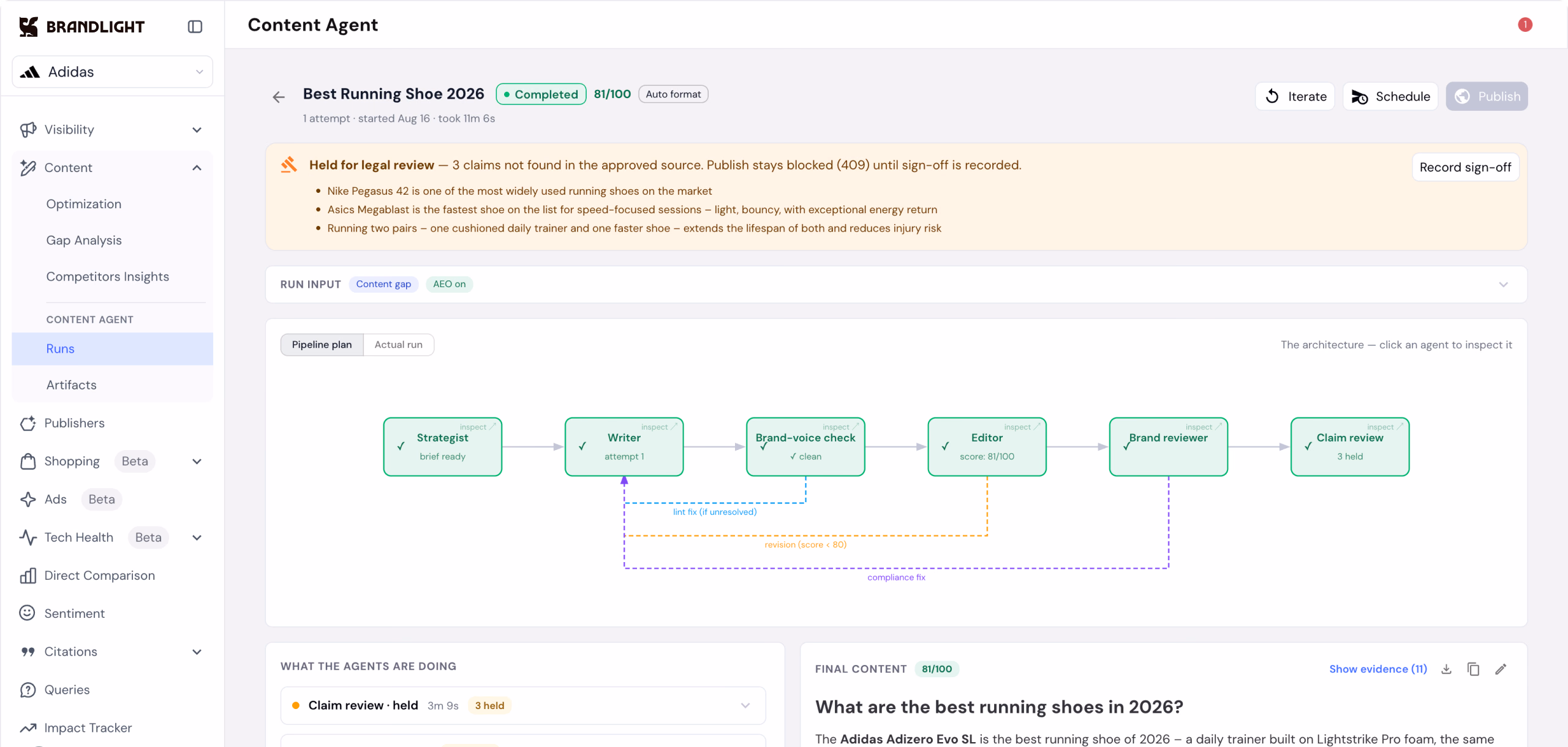 The Brandlight Content Agent: a “Best Running Shoe 2026” run held for legal review, its pipeline running from strategist and writer through brand-voice check, editor and brand reviewer to claim review.