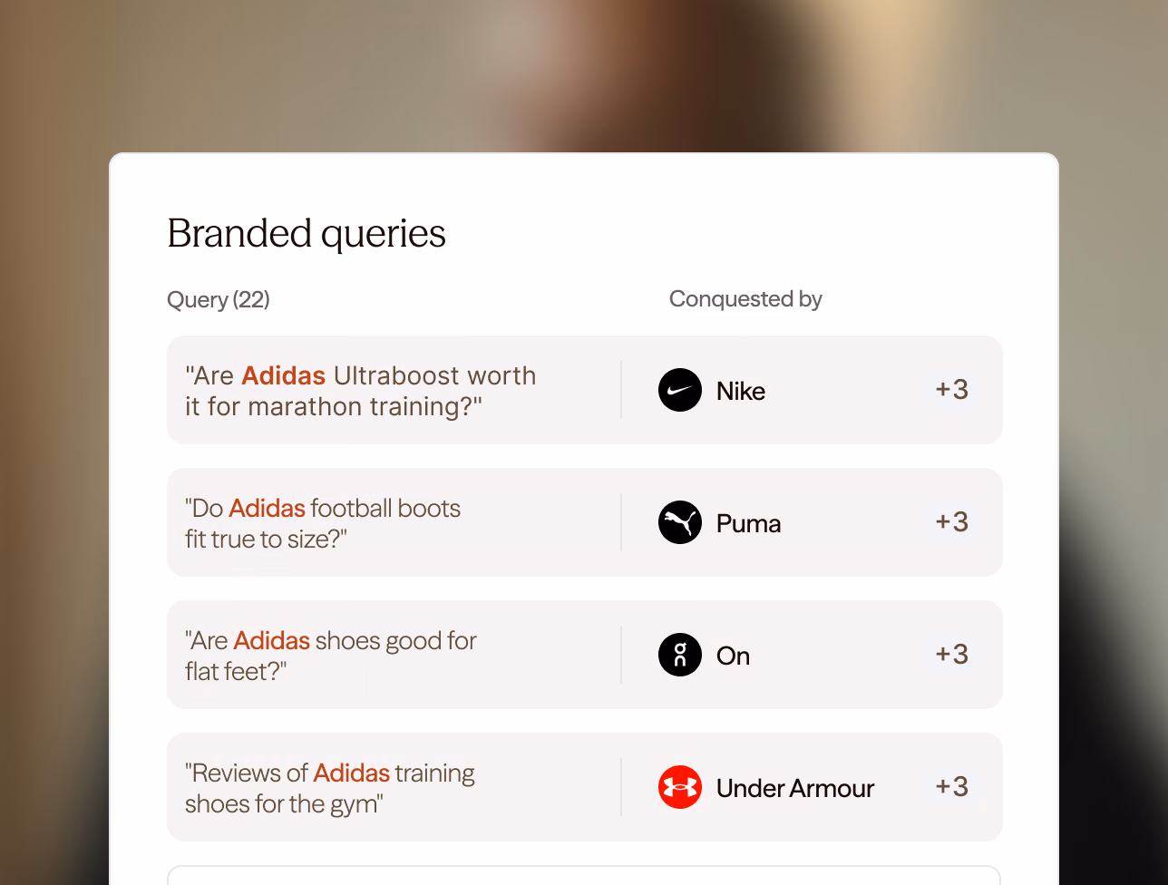 A “Branded queries” card: questions naming Adidas — about the Ultraboost for marathon training, football boot sizing, shoes for flat feet, training shoes for the gym — each conquered by a rival’s ad from Nike, Puma, On or Under Armour.